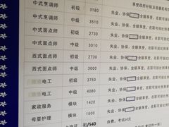 -上海申伦职业技能培训中心