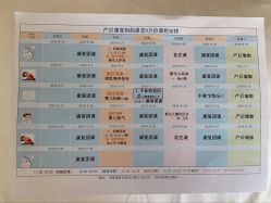 -广州和睦家医院·医学月子