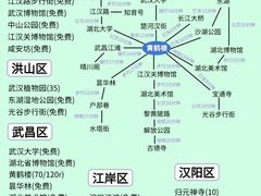 -武汉长江大桥