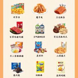 -Fundi张玉珊修身堂·indiba·BTL科技瘦身