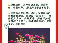 -天籁艺术高考培训学校·重庆艺考集训