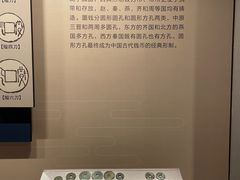 -中国钱币博物馆