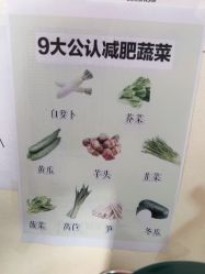 -瘦立方身材管理中心
