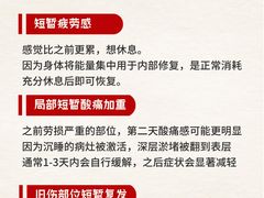 -世医堂推拿艾灸(淮海路店)