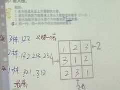 甜点-料亭菊水楼