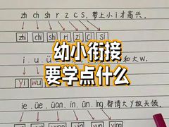 -昂立青少儿成长中心(普陀中潭校区)