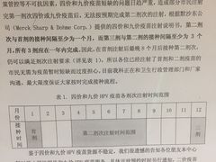 -中山大学附属肿瘤医院体检中心