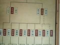 -宁波溪口古镇-民国大杂院