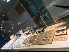 -Trend1881视光·蔡司视觉(领展广场店)