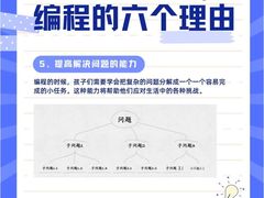 -童程童美·信息学竞赛·机器人编程·少儿编程(通州万达校区)