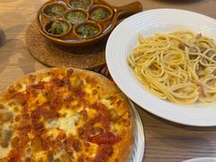 -必胜客(南宁盛天地店)