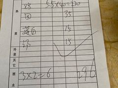 -陈有良尖椒鸡(江津总店)