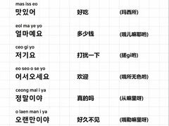 -首尔韩语培训中心·韩国留学