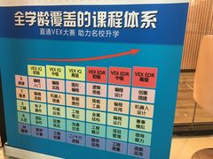 -乐博乐博少儿编程·机器人编程·信息学竞赛(杨浦五角场校区)