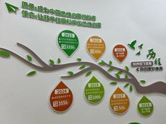 -培飞思维启蒙·益智游戏·科学探索(城西银泰店)