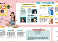 -雅歌音乐培训中心·钢琴培训·乐器培训(交道口店)
