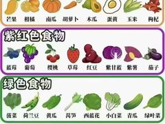 -宝视达眼镜(周口市广场店)