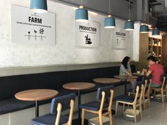 -明谦·Coffee&Cocktail Bar(美您公园店)