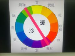 -100家灵感仓库·DIY团建(什刹海店)