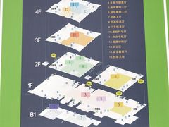 -扬州科技馆