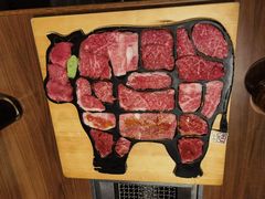 -俺的焼肉(銀座9丁目店)
