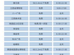 -南昌西站