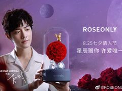 -ROSEONLY诺誓(青岛万象城店)