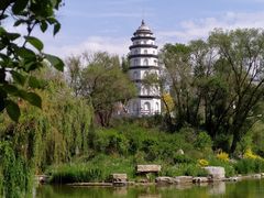 -西宁市人民公园(城西区)