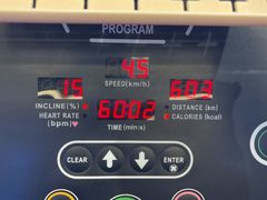 -NRG 健身私教CLUB(云山路店)