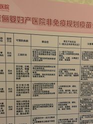 -北京俪婴妇产医院(朝阳大悦城店)