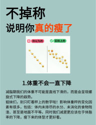 -Fundi张玉珊修身堂·indiba·BTL科技瘦身