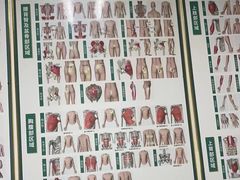 -通透堂中医·精准推拿(旗舰店)