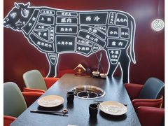 -牛将军•涮肉•烤肉•铁板烧(北京王府井·故宫店)