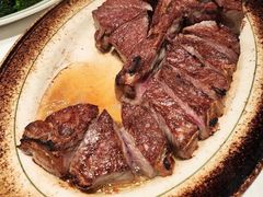 -Wolfgang’s Steakhouse 沃夫冈牛排馆(上海白玉兰广场店)