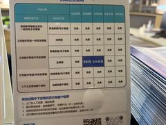 -新时代家居生活广场(古墩店)