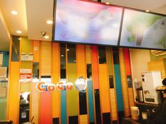 -CoCo都可(十全东店)