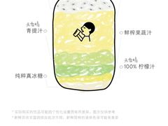 -喜茶(深圳福田星河COCO Park店)
