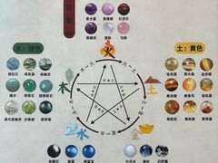 -福田卓悦INTOWN购物中心