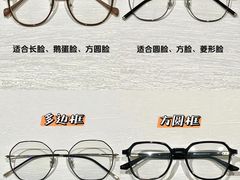 -潘多拉眼镜·蔡司依视路明月(潘家园店)
