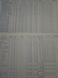 -北京俪婴妇产医院(朝阳大悦城店)