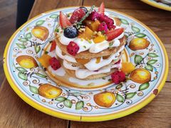 -Alimentari早午餐(安福路店)