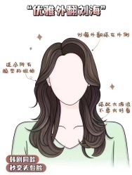 -ON STAR SALON