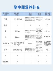 -杭州贝瑞斯美华妇儿医院·早孕·产检·儿科
