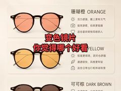 -宝视达眼镜(辉县瑞成广场店)
