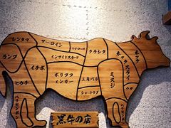 -黑牛の店·黑金店(沈阳万象城店)
