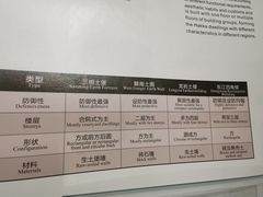 -中国客家博物馆