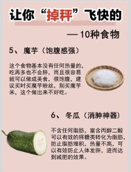 -Fundi张玉珊修身堂·indiba·BTL科技瘦身