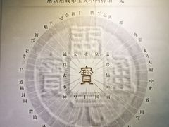 -沈阳金融博物馆