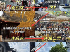 -春熙路步行街