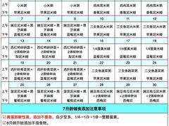 -祝管家·高端住家保姆月嫂育儿嫂(闵行店)